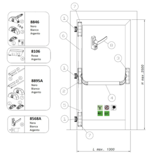 kit antipanico fapim oltre 1a3