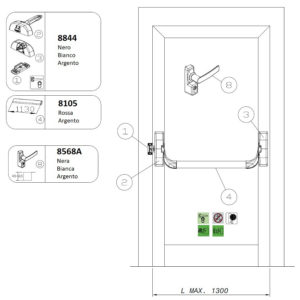 kit antipanico fapim oltre 1a1