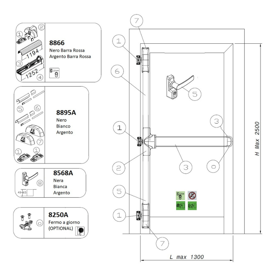 FAPIM OLTRE - Kit Antipanico Certificato con PushBar - 3 Punti di Chiusura (1A3)