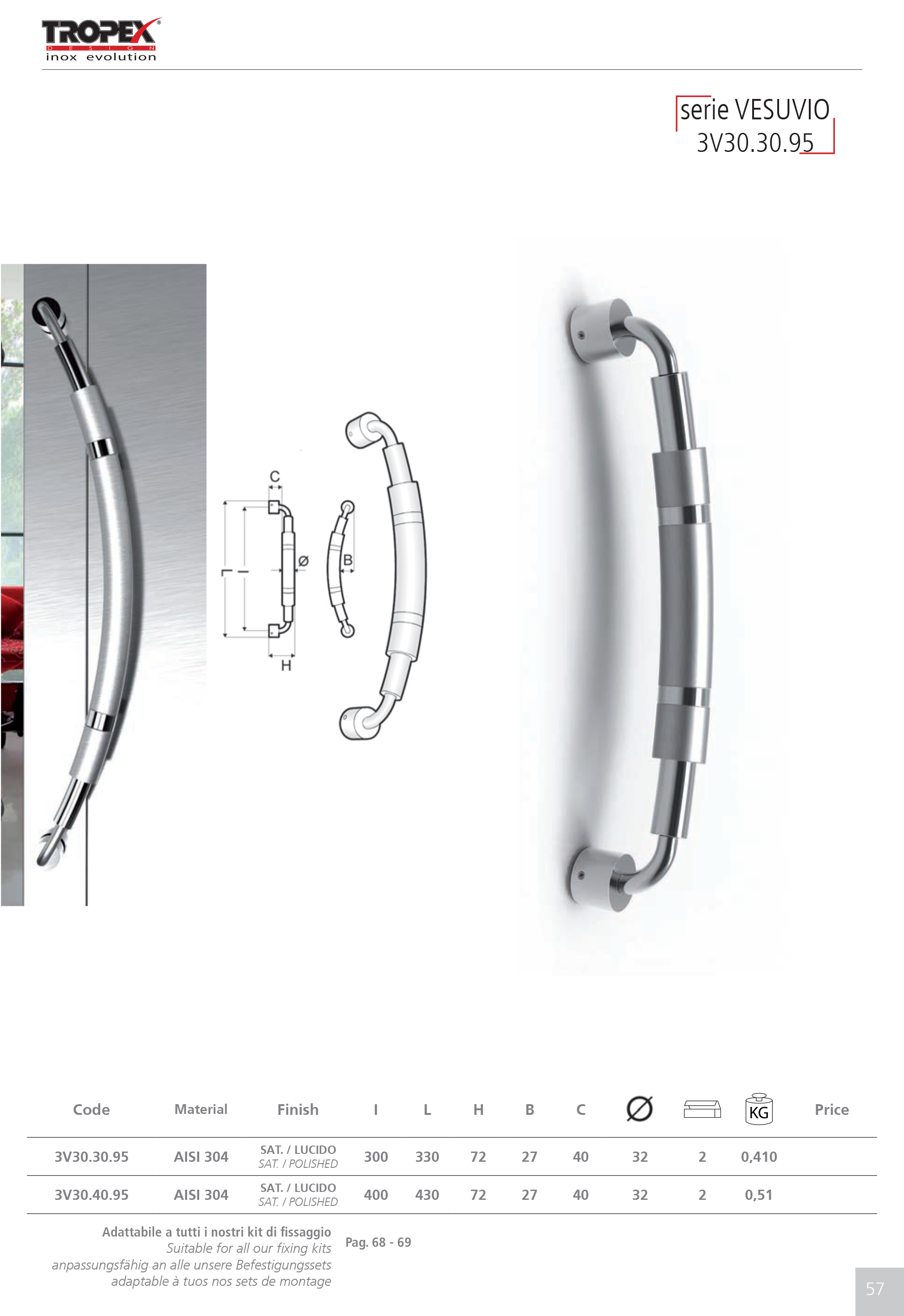 Scheda tecnica maniglione per porte serie Vesuvio